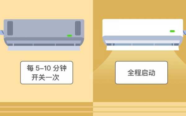 涨知识空调这样用其实不省电（空调使用时怎样能省电）