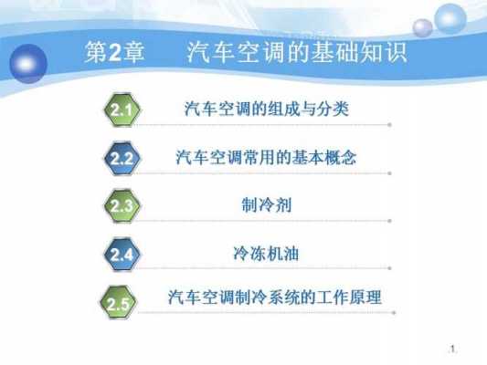 汽车空调用法知识大全（汽车空调用法知识大全图片）