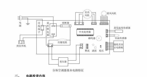 中央空调线路维修知识（中央空调的线路）