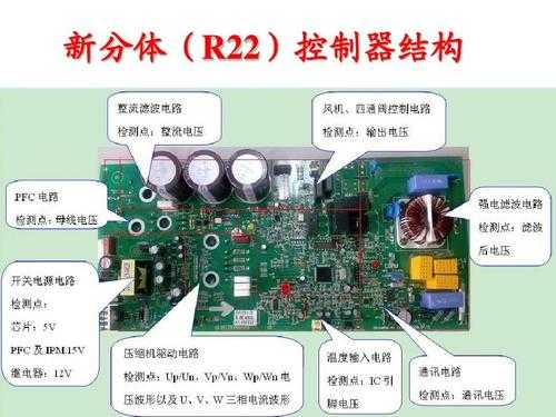 变频空调板维修基础知识（变频空调板维修基础知识大全）