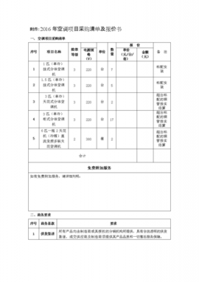 空调采购基础知识点大全（空调采购技术要求）