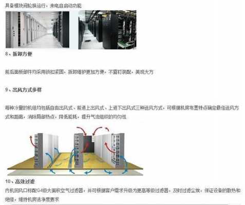 弱电机房精密空调基础知识（弱电机房精密空调基础知识讲解）