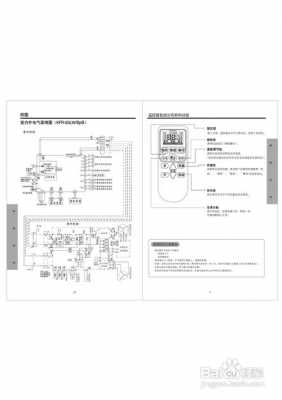 日立空调基本知识大全图片（日立空调调试步骤图片）