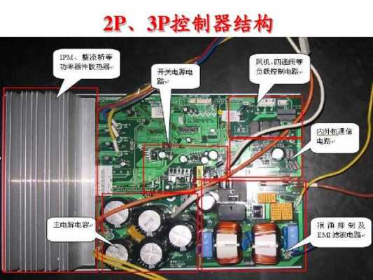 维修空调变频板入门知识（空调变频板维修教程 入门教程）