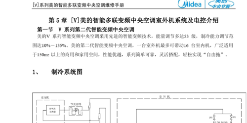 空调多联机维修知识点总结（空调多联机维修知识点总结）