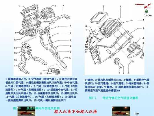 汽车空调配件知识讲解大全（汽车空调配件知识讲解大全视频）