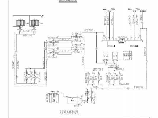 中央空调机房基础知识（中央空调机房系统图）