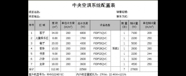 中央空调水处理知识（中央空调水处理怎么么报价）