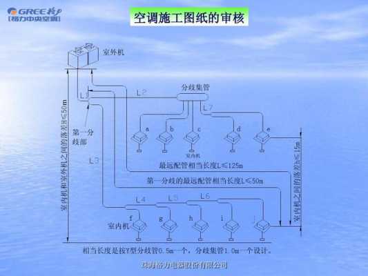 多联空调机的基础知识（多联空调机的基础知识有哪些）