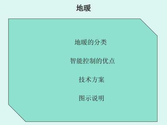 地暖空调控制基本知识视频（地暖空调控制基本知识视频大全）