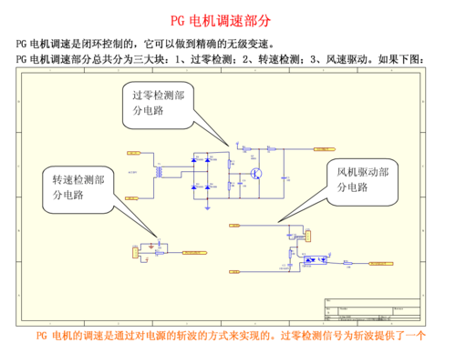 空调pg电机知识（空调电机工作原理图）