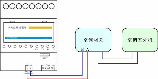 中央空调信号线知识点归纳（中央空调信号线接线图）