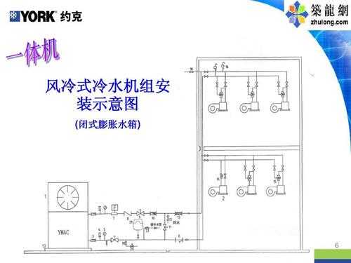 水机空调安装知识（水空调主机安装图）