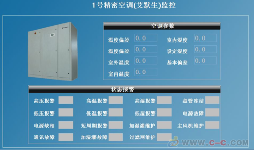 监控空调用电安全知识（监控室空调多少度合适）