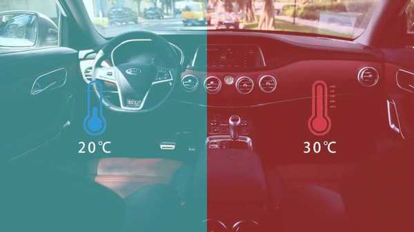 汽车空调小知识的搞笑视频（汽车空调知识大全）
