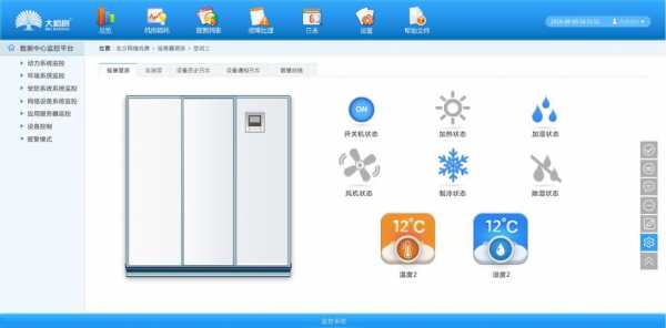 idc空调运维基础知识（空调运维是做什么的）