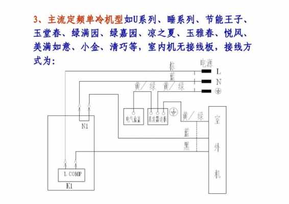 空调线路知识（空调线路知识点总结）