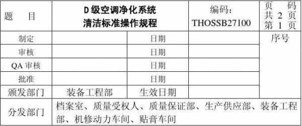 洁净空调知识大全（洁净空调相关的标准与规范）