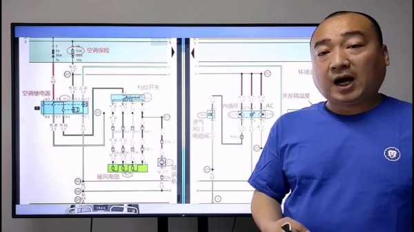 汽车空调两根线维修知识（汽车空调两根线维修知识点）