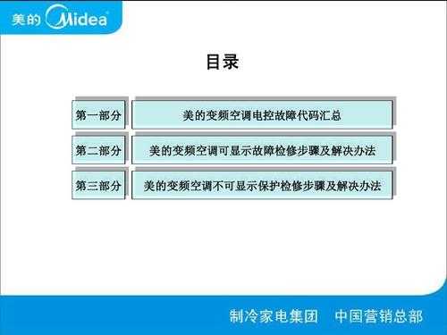 变频空调修理知识培训课件（变频空调修理知识培训课件视频）