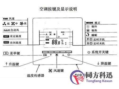 空调控制器百科知识大全（空调控制器使用说明）