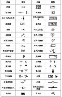 cad空调相关知识（cad上空调图标大全）