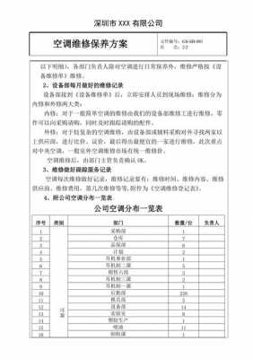 中央空调检修及保养知识（中央空调维护保养实用技术）