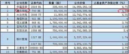 空调行业基金白酒知识（空调有关的基金）