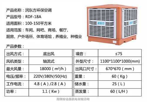 正规环保空调知识讲解大全（环保空调型号大全）