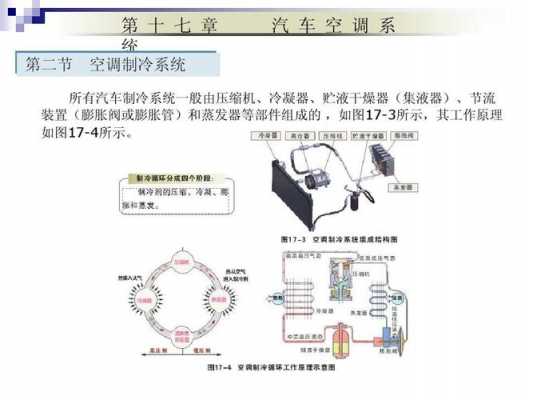 汽车空调系统的基本知识（汽车空调系统口诀）