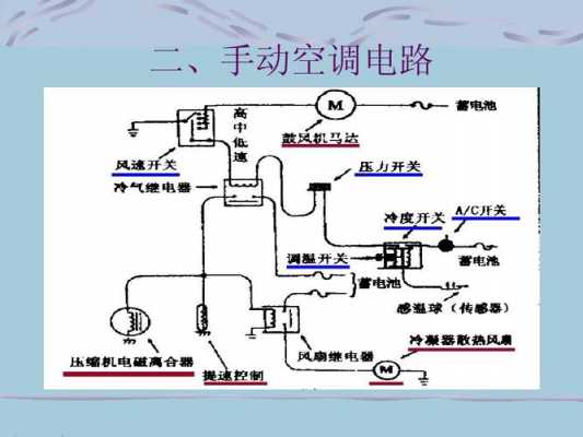 汽车空调电路基础知识教程（汽车空调电路基础知识教程）