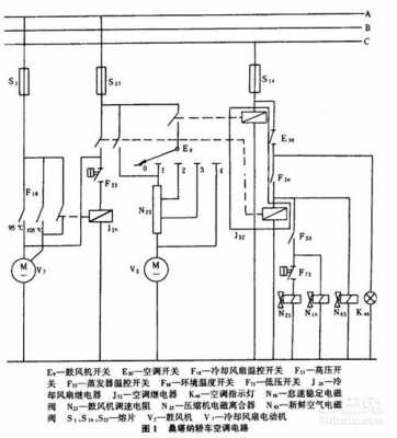 空调发电车百科知识点总结（空调发电车电路图）