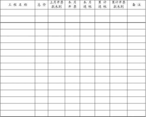 空调设备公司财务知识（哈空调财务报表）