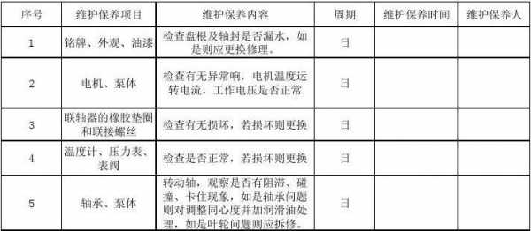 空调维修知识管理软件下载（空调维修知识下载安装）