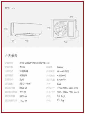 天丽空调知识介绍图解大全（天丽变频空调质量怎么样）