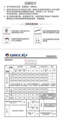 格力柜机空调型号知识（格力柜机空调型号一览表）