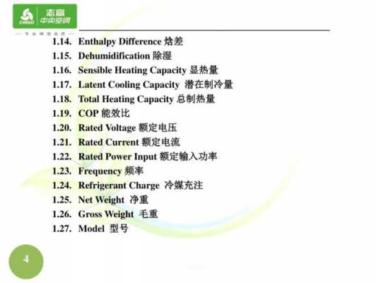 中英空调知识介绍（空调中英文对照表）