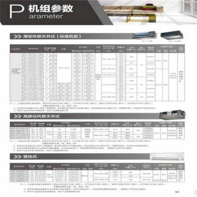 约克水空调产品知识介绍（约克水空调价格报价表）