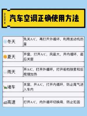 汽车空调的使用知识有哪些方面（汽车空调的使用知识有哪些方面呢）