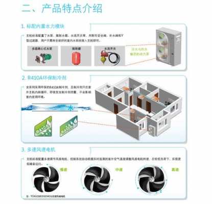 中央空调销售要会什么知识（做中央空调销售的技巧）