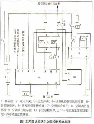 大车电路空调维修知识（大车电路空调维修知识大全）