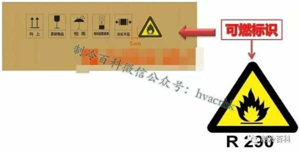 r290空调安全知识（空调使用安全知识）