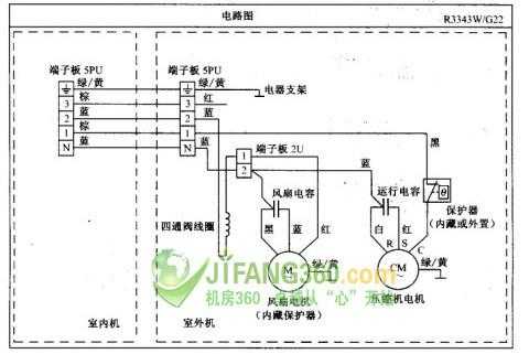 手动空调电路知识（手动空调的结构原理与故障诊断论文）