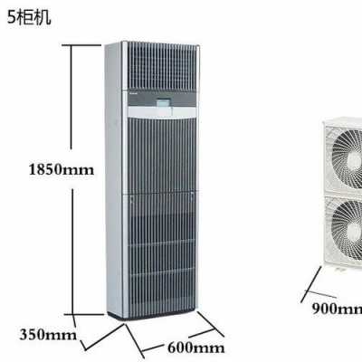 机房三匹空调基本知识（3匹柜机空调用多大平方房间）