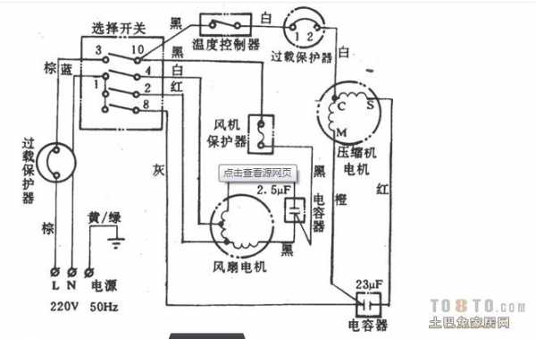 空调维修需要哪些电路知识（维修空调都需要什么工具）