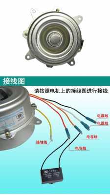 空调电机知识大全（空调的电机是什么类型）
