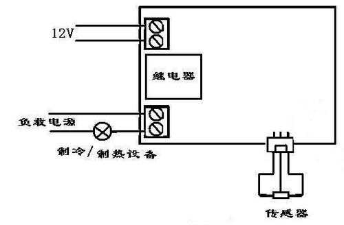 空调温控开关三极管基础知识（三线空调温控器工作原理）