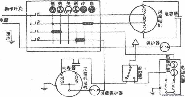 家用空调电路知识大全（家用空调电路知识大全视频）