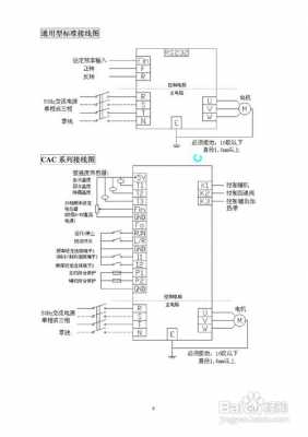 认识空调变频器知识总结（空调变频器的控制方式）