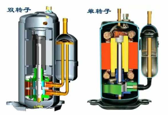 空调压缩机的基本知识视频（空调压缩机视频介绍）